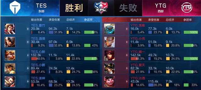 与教练之间